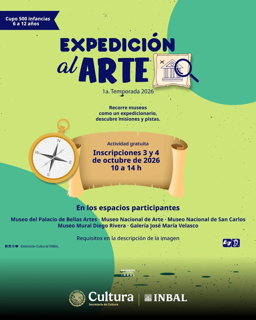 Cartel de Expedición al Arte con las fechas de inscripción y los cinco museos participantes